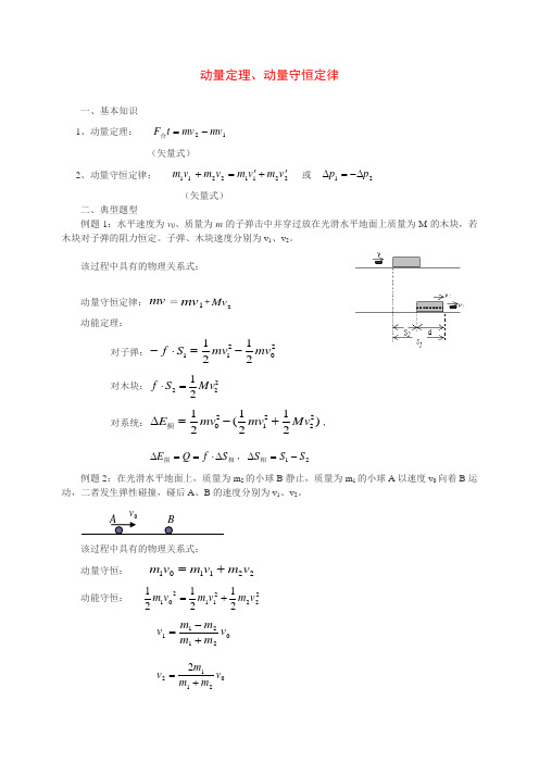 《动量定理、动量守恒定律》基本题型