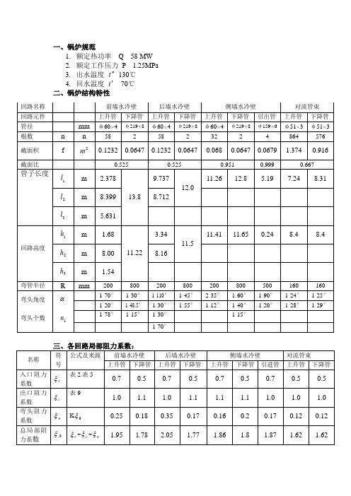 锅炉水动力计算样板