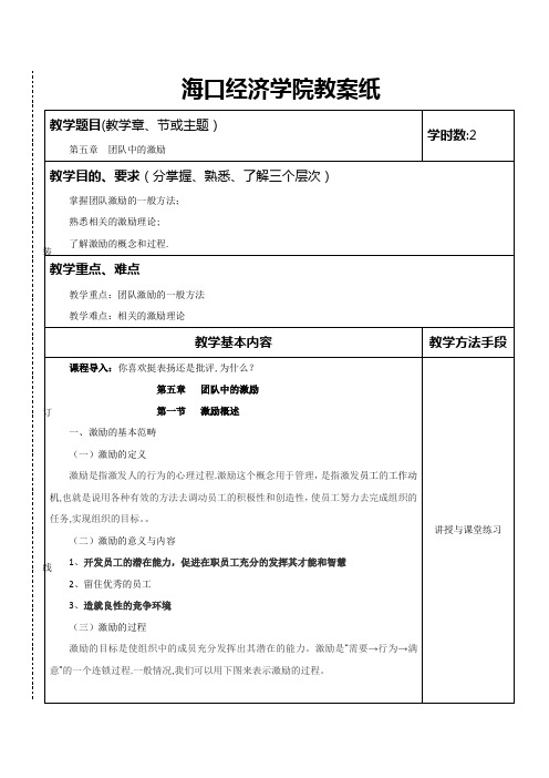 团队建设与管理教案6