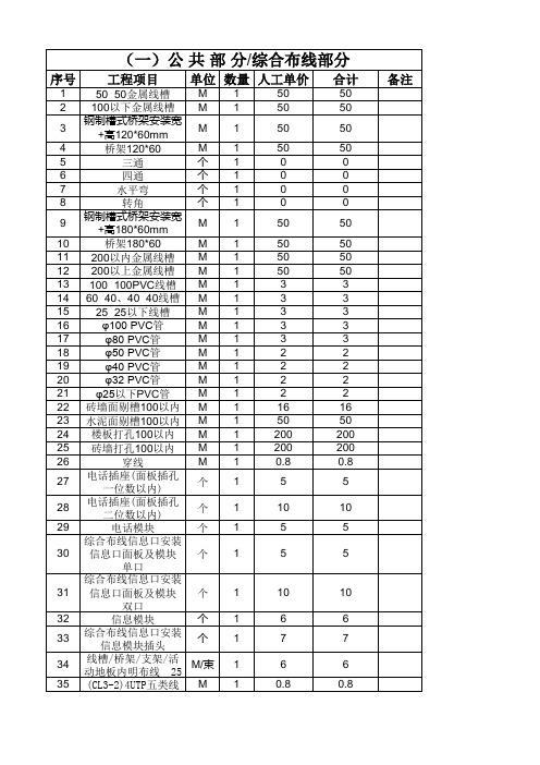 弱电工程施工报价清单 - 副本