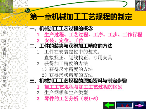 机械制造工艺学总结