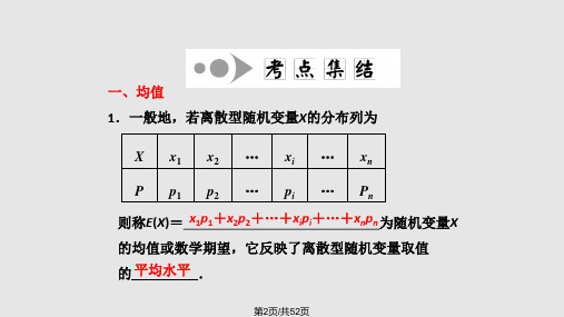 离散型随机变量的均值与方差正态分布理