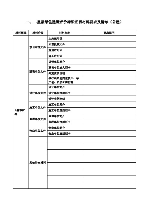 【VIP专享】一、二星级绿色建筑评价标识证明材料要求及清单(公建)