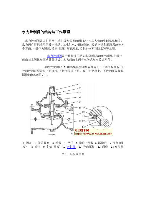 水力控制阀的结构与工作原理