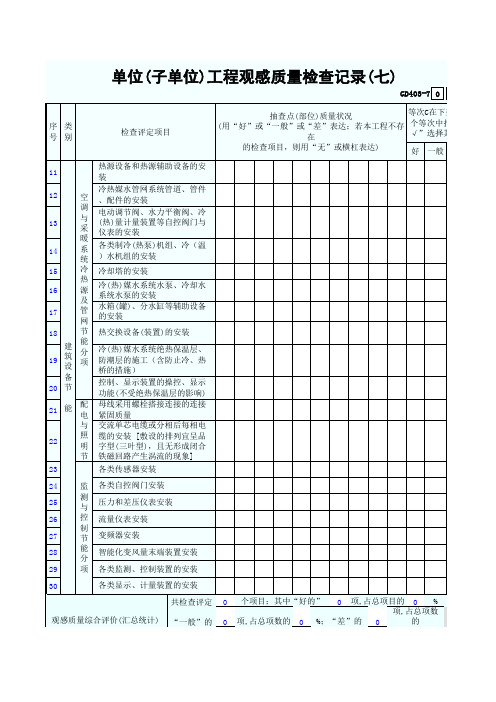 GD403单位(子单位)工程观感质量检查记录(七)