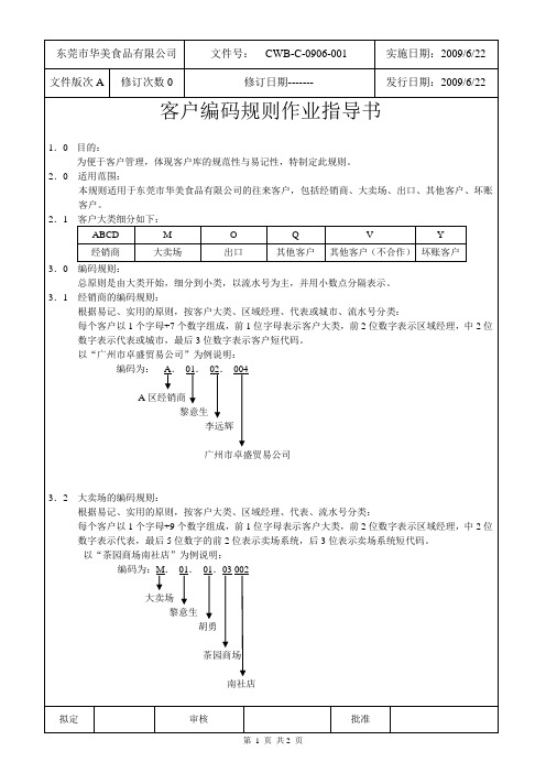 客户编码