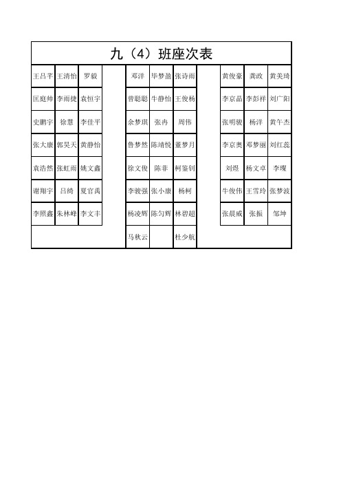 九(4)班座次表新