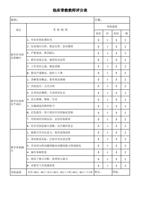 医师培训教师评分表