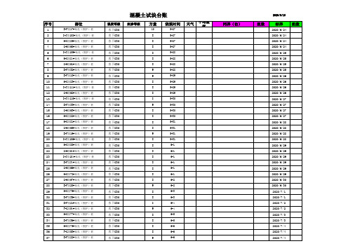 2混凝土试块送检台账自动计算表 - 副本