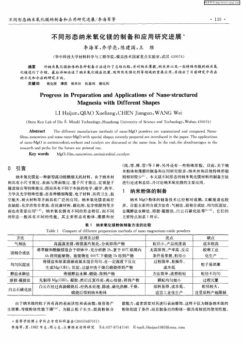 不同形态纳米氧化镁的制备和应用研究进展