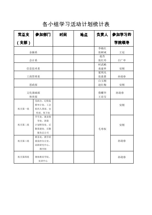 各小组学习活动计划统计表