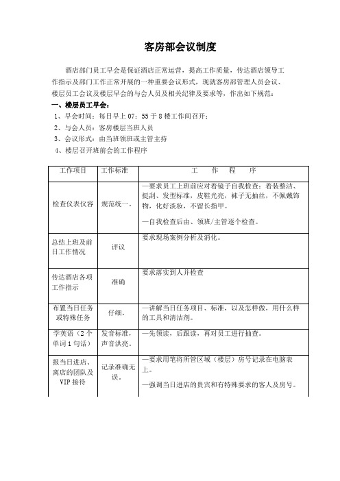 客房会议制度