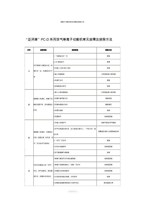 等离子切割机常见故障及排除方法