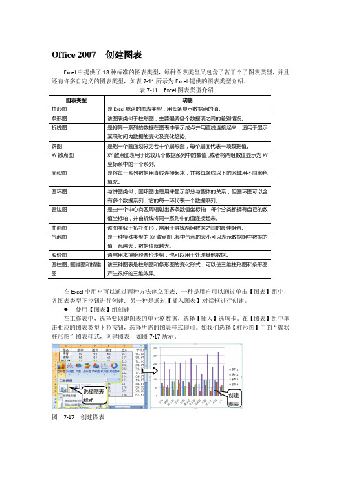 Office 2007  创建图表