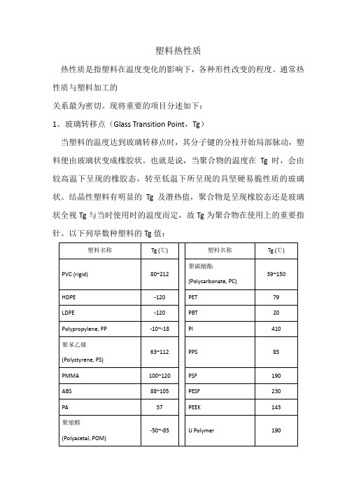 塑料热性质