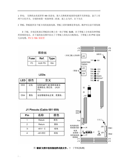 哈里斯调度交换机简介