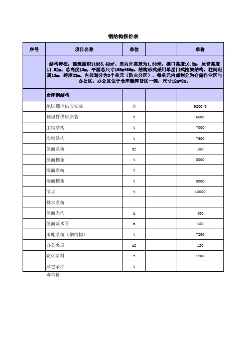 钢结构厂商报价表