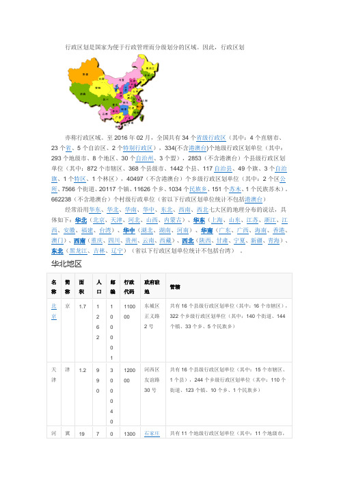 全国行政区划2016