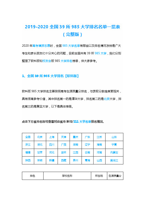 2019-2020全国39所985大学排名名单一览表(完整版)