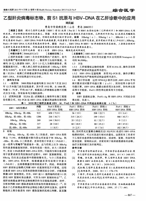 乙型肝炎病毒标志物、前S1抗原与HBV—DNA在乙肝诊断中的应用