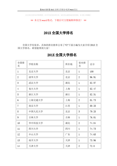 【2018最新】201X全国大学排名-优秀word范文 (32页)