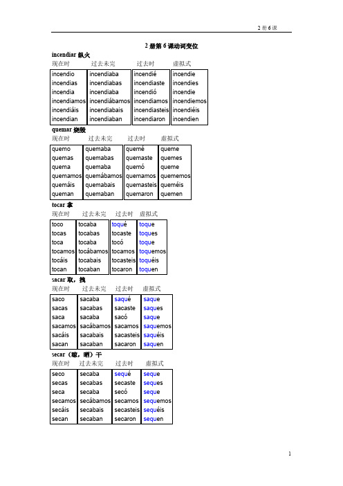 现代西班牙语第2册6课动词变位