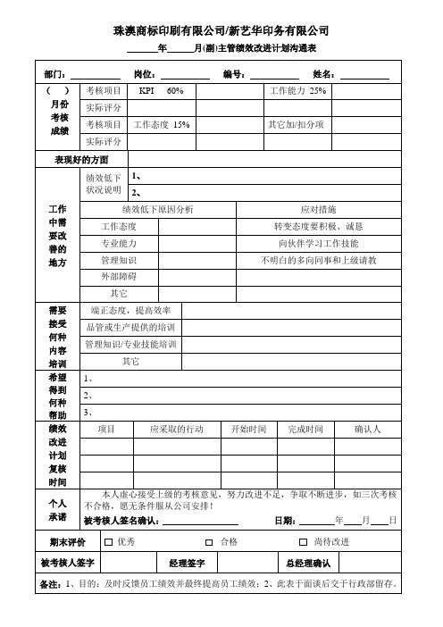 (副)主管每月绩效改进面谈计划沟通表 - 副本