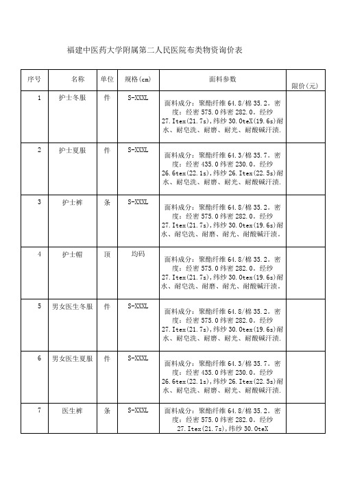 福建中医药大学附属第二人民医院布类物资询价表