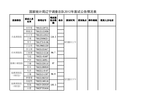 706国家统计局辽宁调查总队2012年面试公告