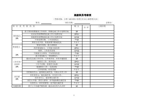 各部门绩效考核表格汇总