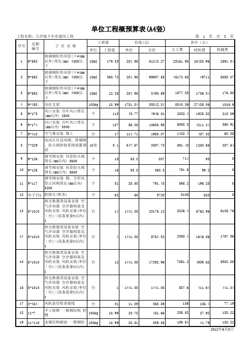 通风工程预算表