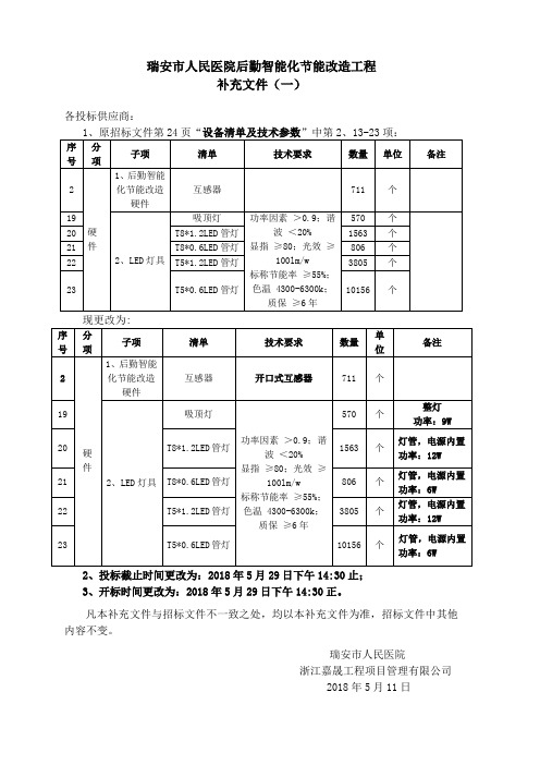 瑞安人民医院后勤智能化节能改造工程