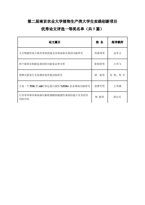 南京农业大学植物生产类大学生实践创新项目