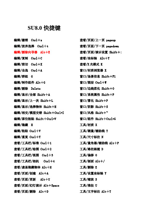 SU8.0快捷键