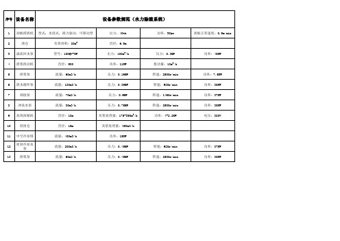除灰、除渣设备系统参数规范