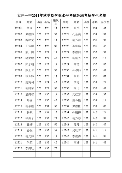 2011年秋学期期末考试各班各考场学生名单--09