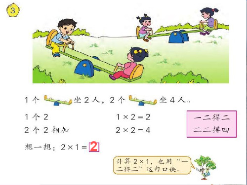 最新二年级数学上册第三单元1、2、3、4的乘法口诀2苏教版优选教学课件