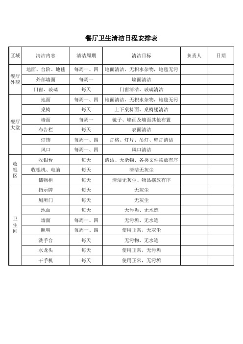 咖啡厅卫生清洁日程表