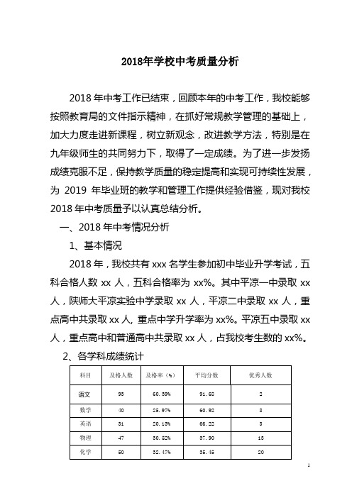 2018年学校中考质量分析