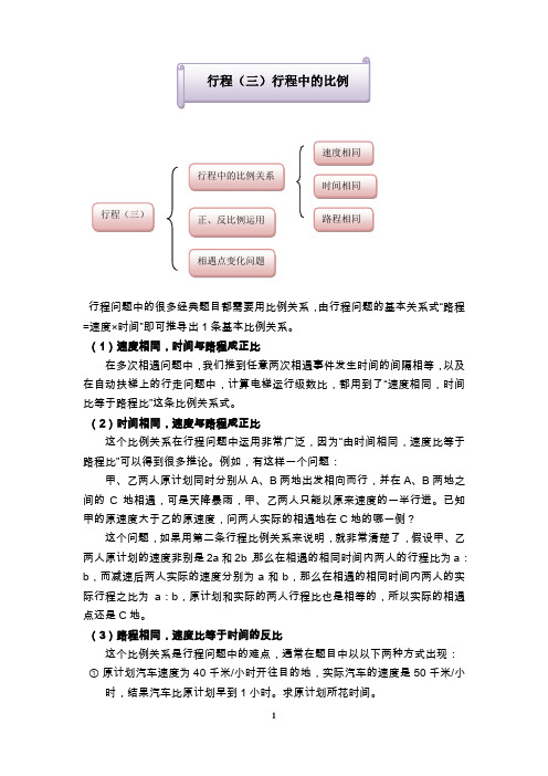 行程(三)行程中的比例