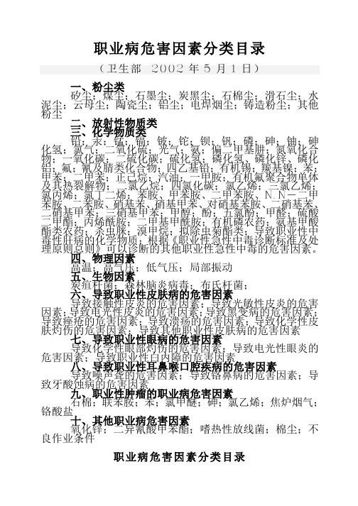 职业病危害因素分类目录详细版