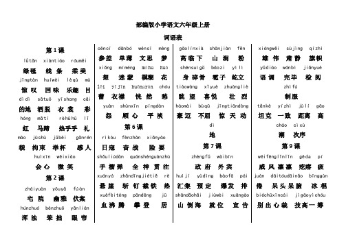 部编版语文六年级上册词语表注音版