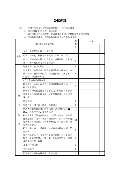 卧位护理评分标准