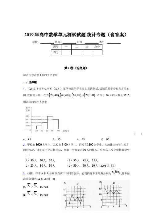 精选高中数学单元测试试题-统计专题考核题库(含标准答案)