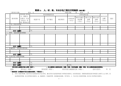 材料款支付明细表