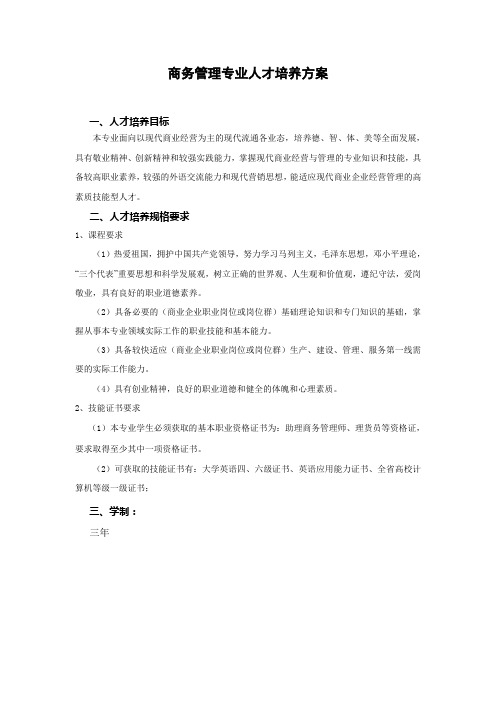 商务管理专业人才培养方案