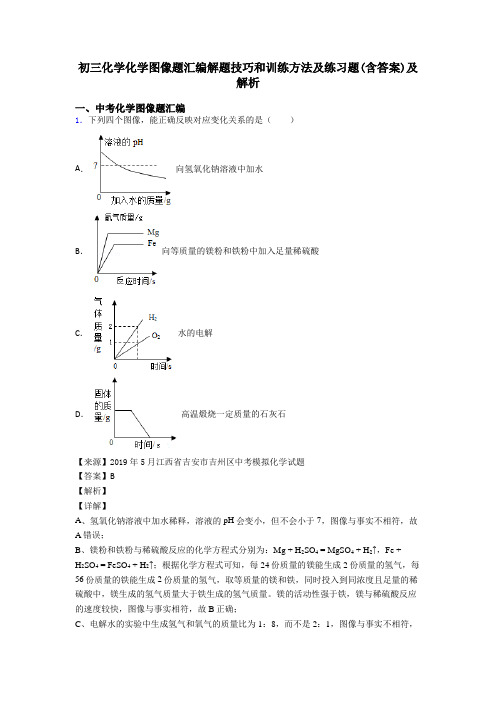 初三化学化学图像题汇编解题技巧和训练方法及练习题(含答案)及解析