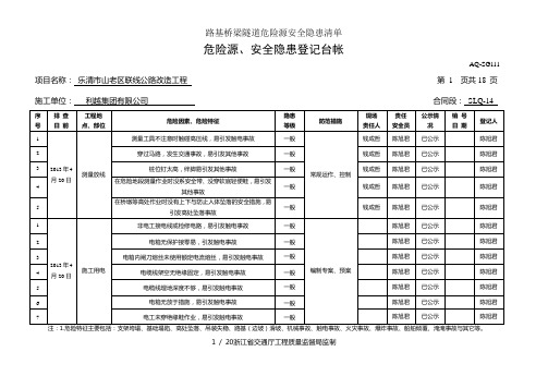 路基桥梁隧道危险源安全隐患清单