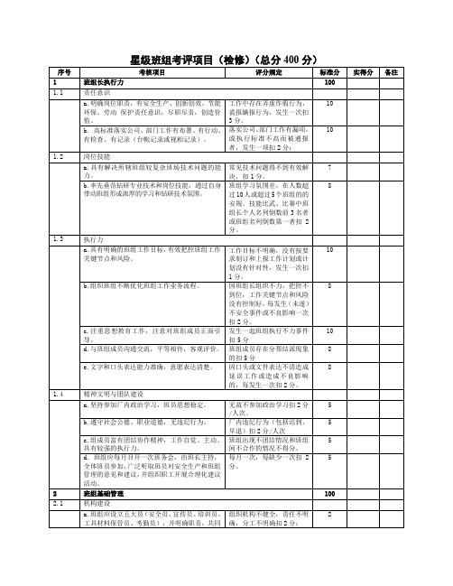 xx发电公司星级班组建设评价标准