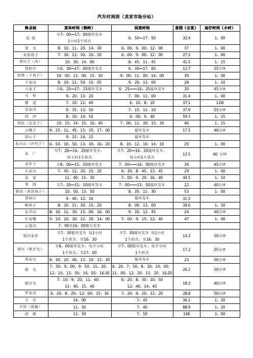 汽车时刻表(龙首市场分站)